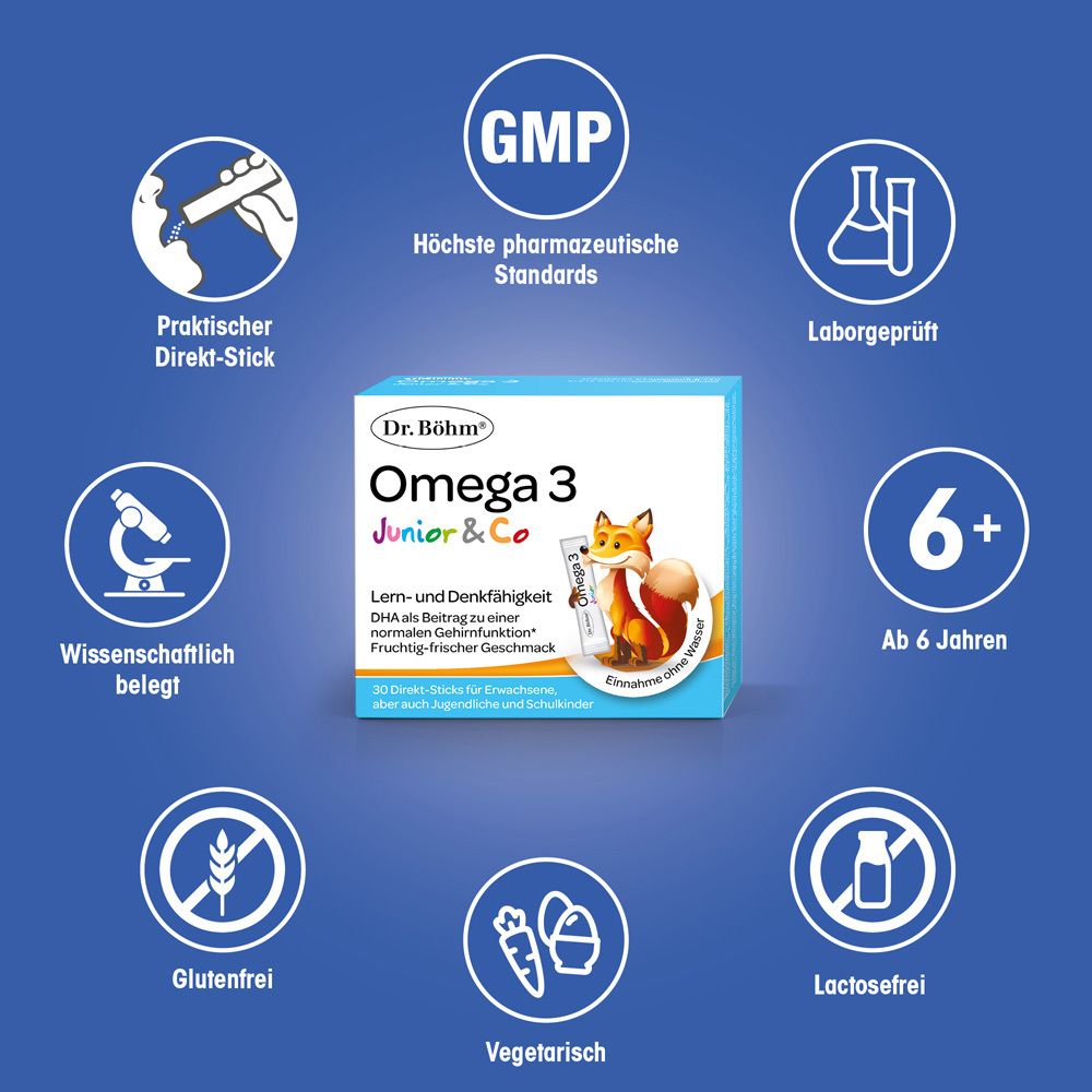 Produktverpackung Dr. Böhm® Omega 3 Junior & Co. Mit Logos: GMP, Laborgeprüft, Wissenschaftlich belegt, Glutenfrei, Vegetarisch, Lactosefrei, 6+.