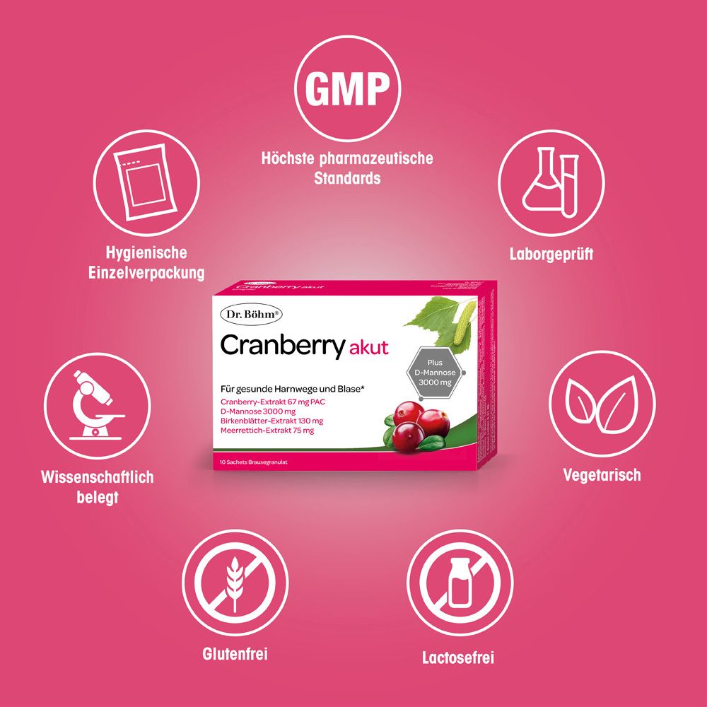 Produktverpackung von Dr. Böhm Cranberry akut, umgeben von Symbolen. Enthält GMP, Einzelverpackung, Laborgeprüft, vegetarisch, gluten- und laktosefrei.