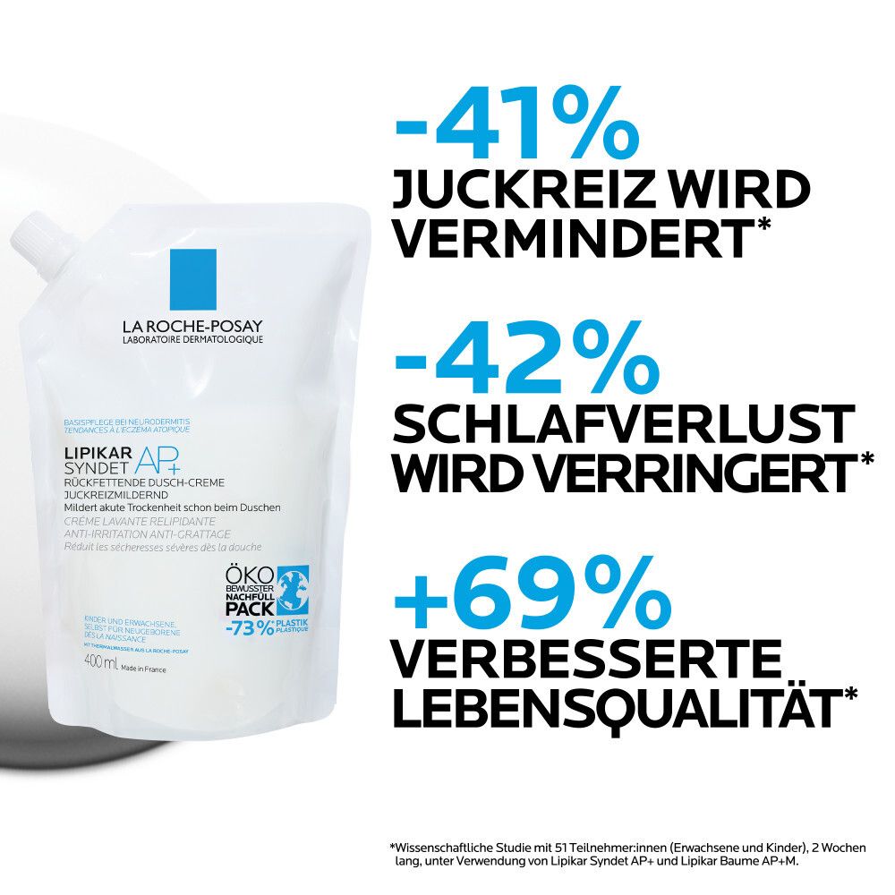 La Roche-Posay LIPIKAR SYNDET AP+ Nachfüllpackung. Text: -41% Juckreiz, -42% Schlafverlust, +69% Lebensqualität. Weiße Verpackung.