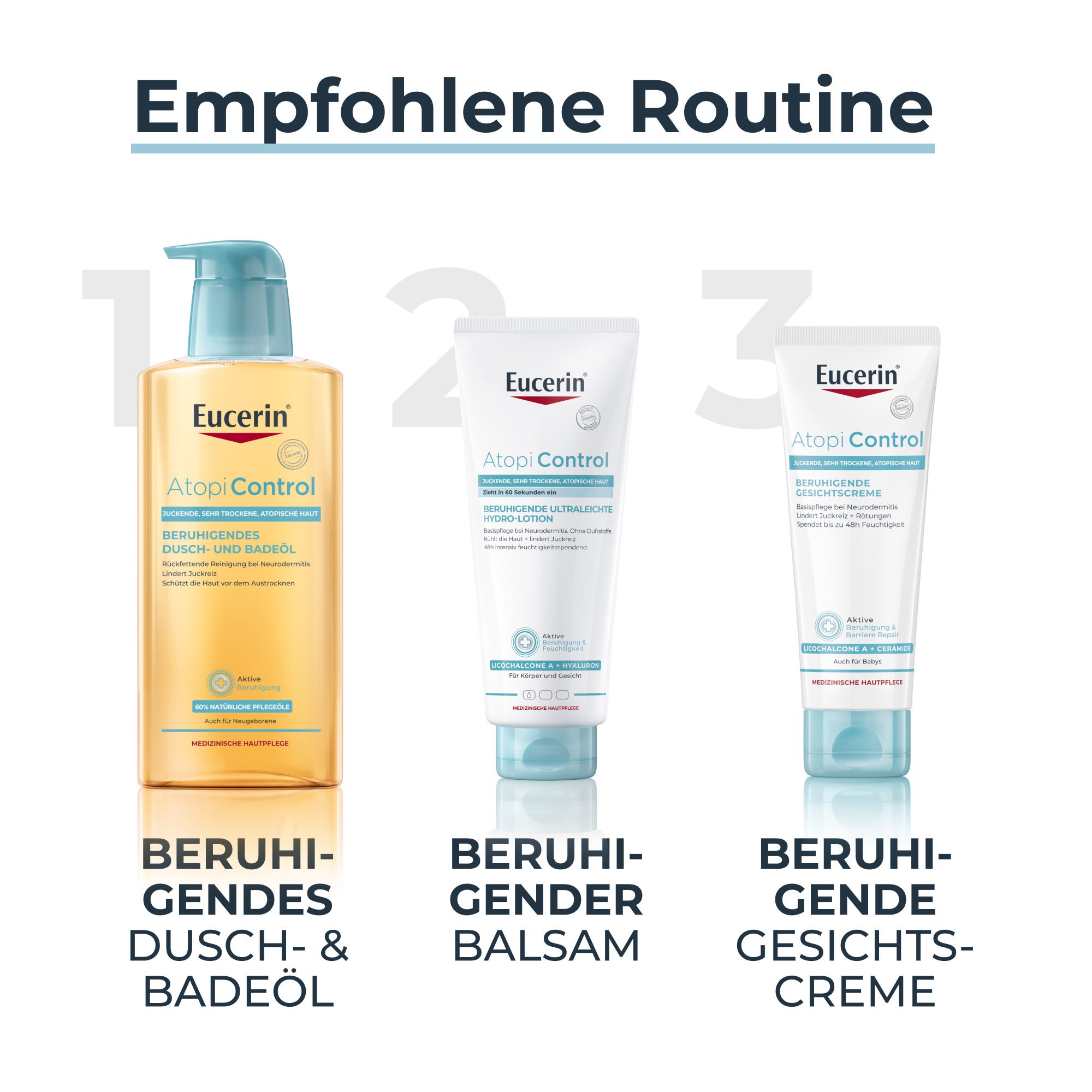 Routine recommandée : huile de douche et de bain, baume et crème pour le visage Eucerin AtopiControl.