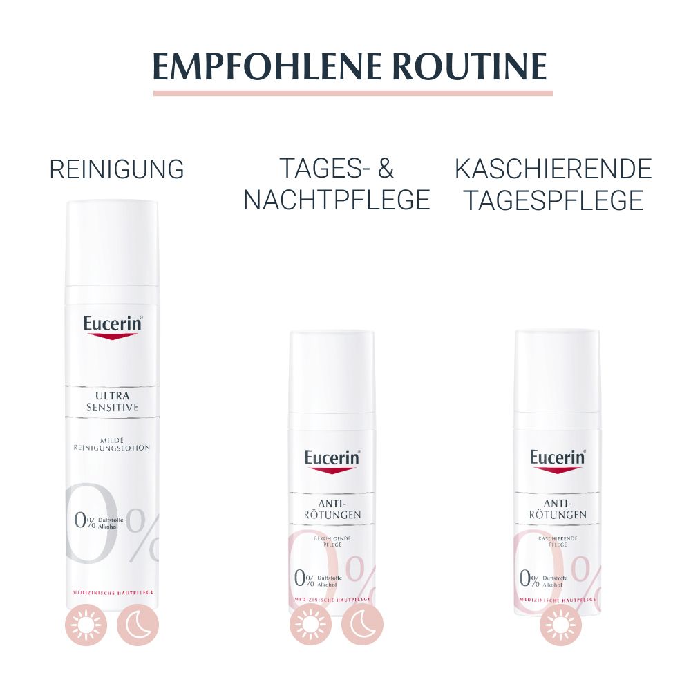 Drei Eucerin Produkte. Ultra Sensitive Reinigungslotion, Anti-Rötungen Pflege, Kaschierende Tagespflege. Text: Empfohlene Routine.