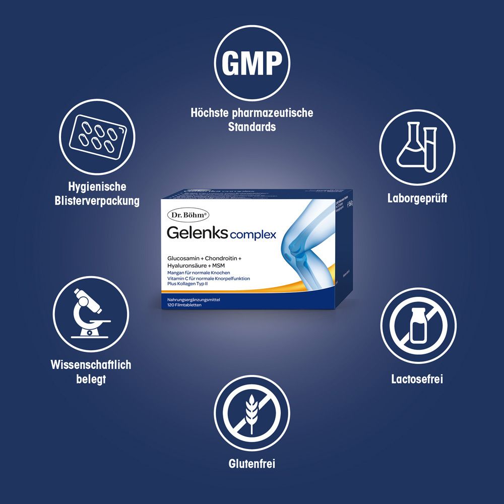 Emballage du produit Dr. Böhm Gelenkscomplex. Logos : GMP, testé en laboratoire, scientifiquement prouvé, sans lactose, sans gluten. Emballage blister hygiénique.