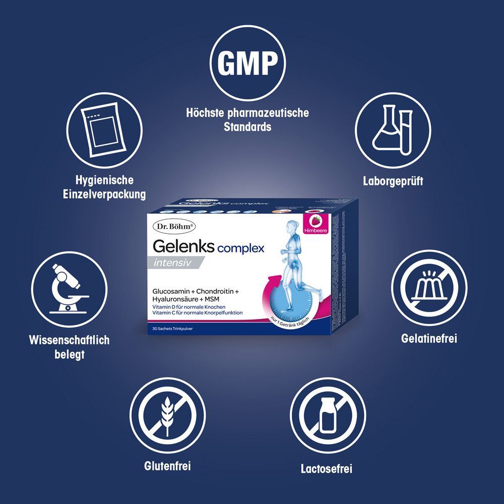 Produktverpackung Dr. Böhm Gelenks complex intensiv. Umgeben von Icons: GMP, Laborgeprüft, Glutenfrei, Lactosefrei, Gelatinefrei.
