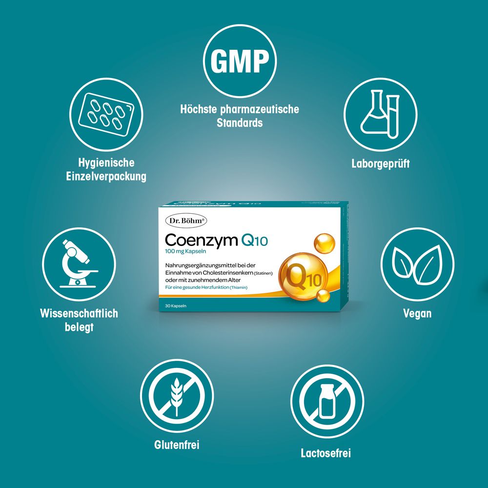 Emballage du produit Dr. Böhm® Coenzyme Q10. Logos : GMP, Vegan, Sans gluten, Sans lactose. Emballage individuel.