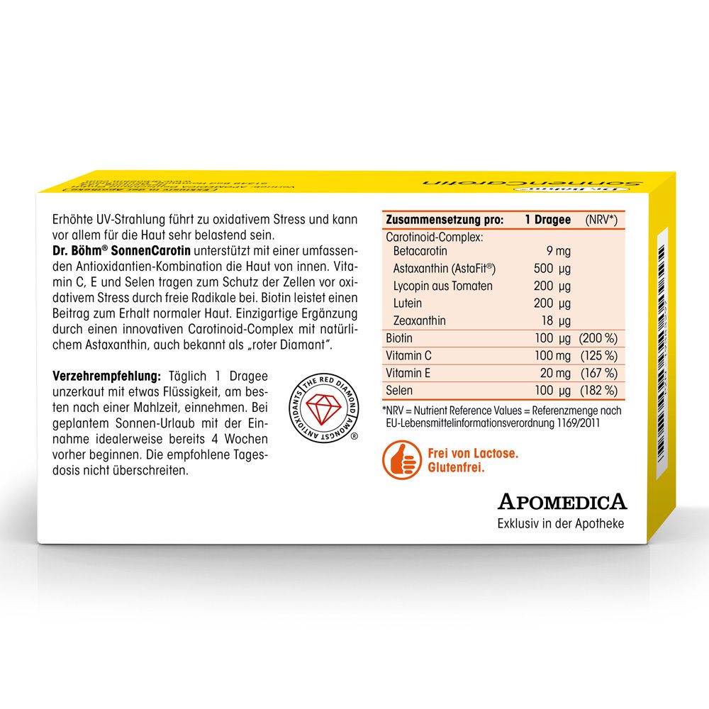 Dos de l'emballage. Texte : Dr. Böhm® SonnenCarotin. Ingrédients. Sans lactose, sans gluten.