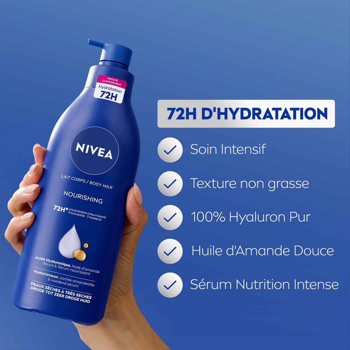 NIVEA Body Milk riche