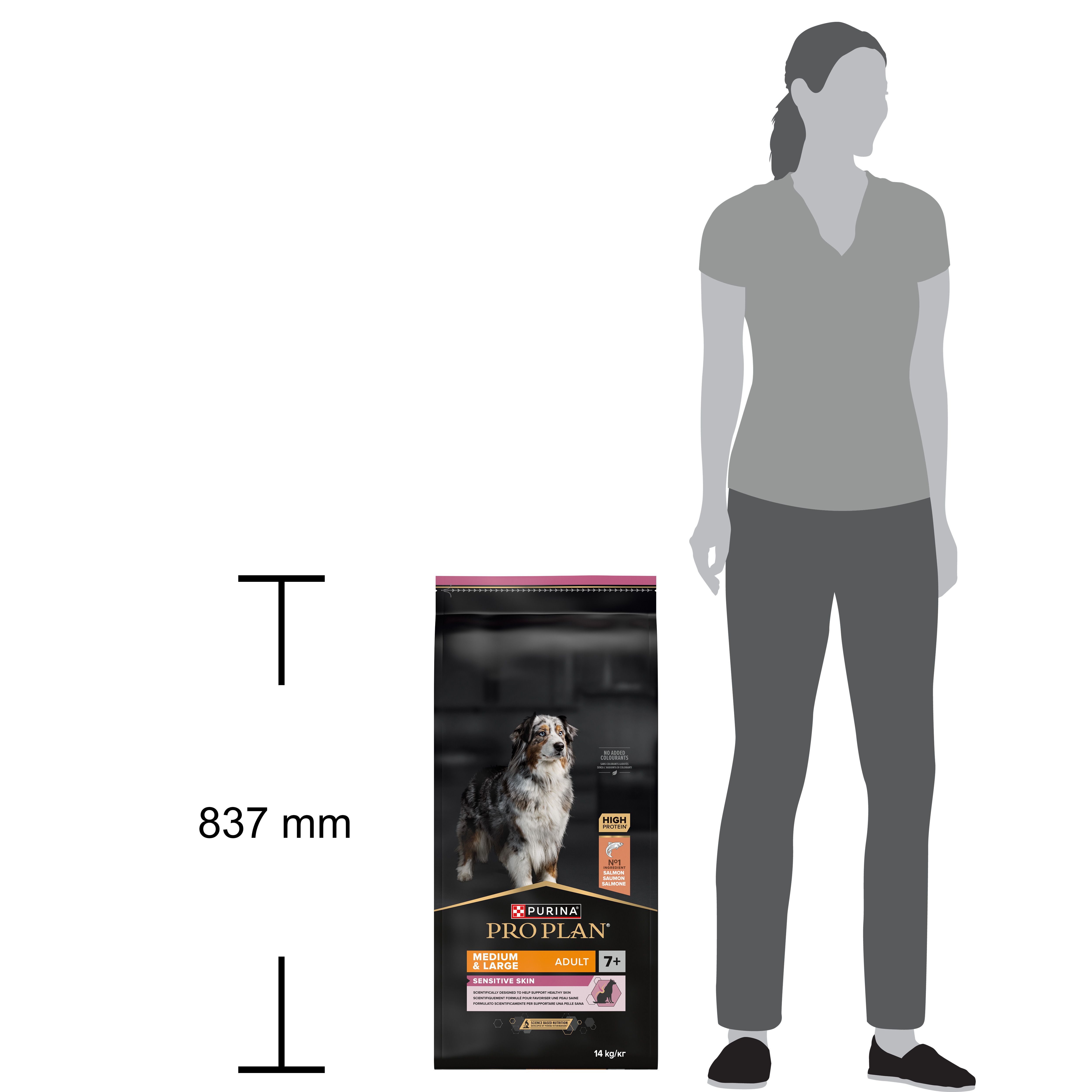 Image d'un sac de nourriture pour chiens à côté d'une femme. Comparaison de taille. Sac : Purina Pro Plan.