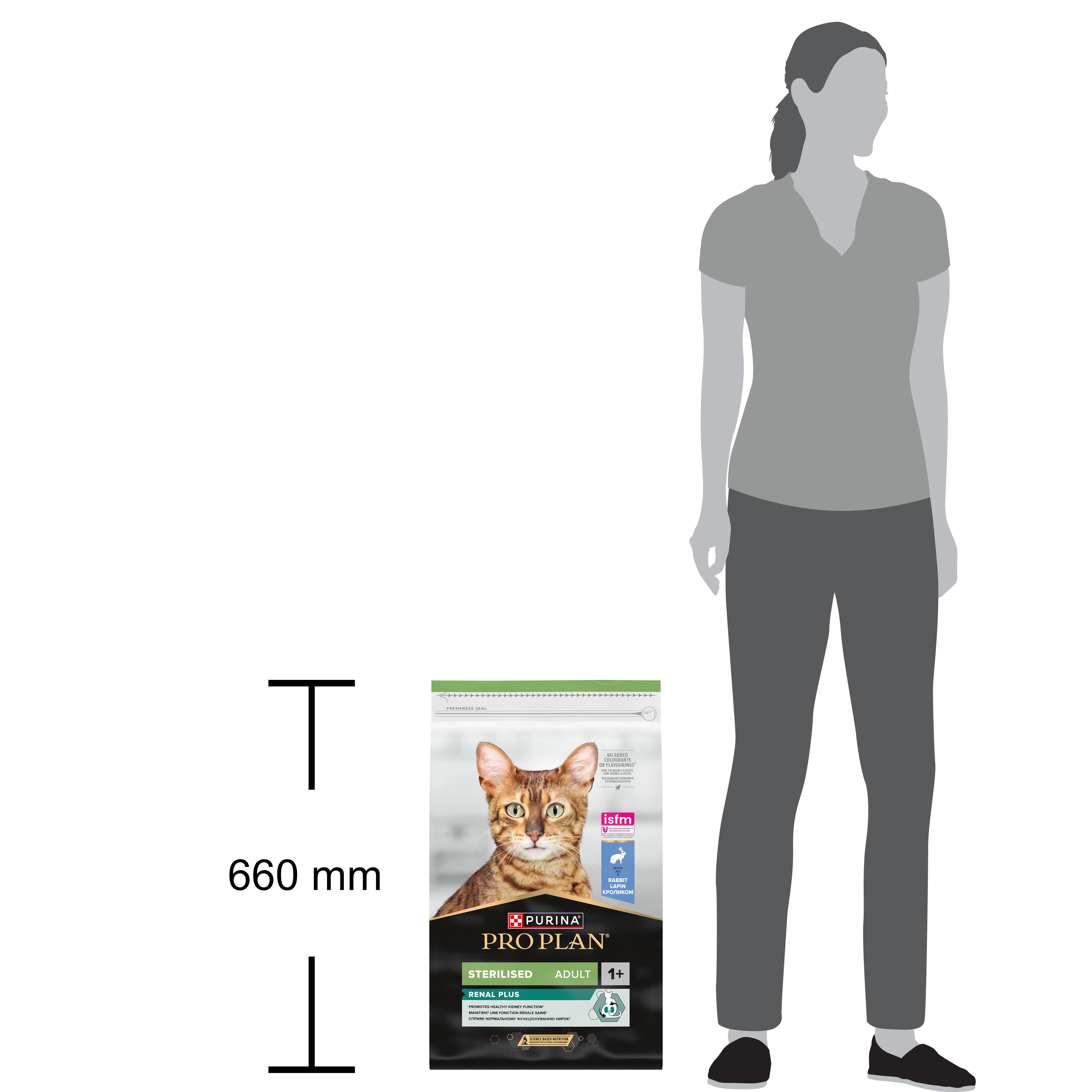 Dos du sac de nourriture sèche Purina Pro Plan pour chats stérilisés. Texte et informations nutritionnelles.