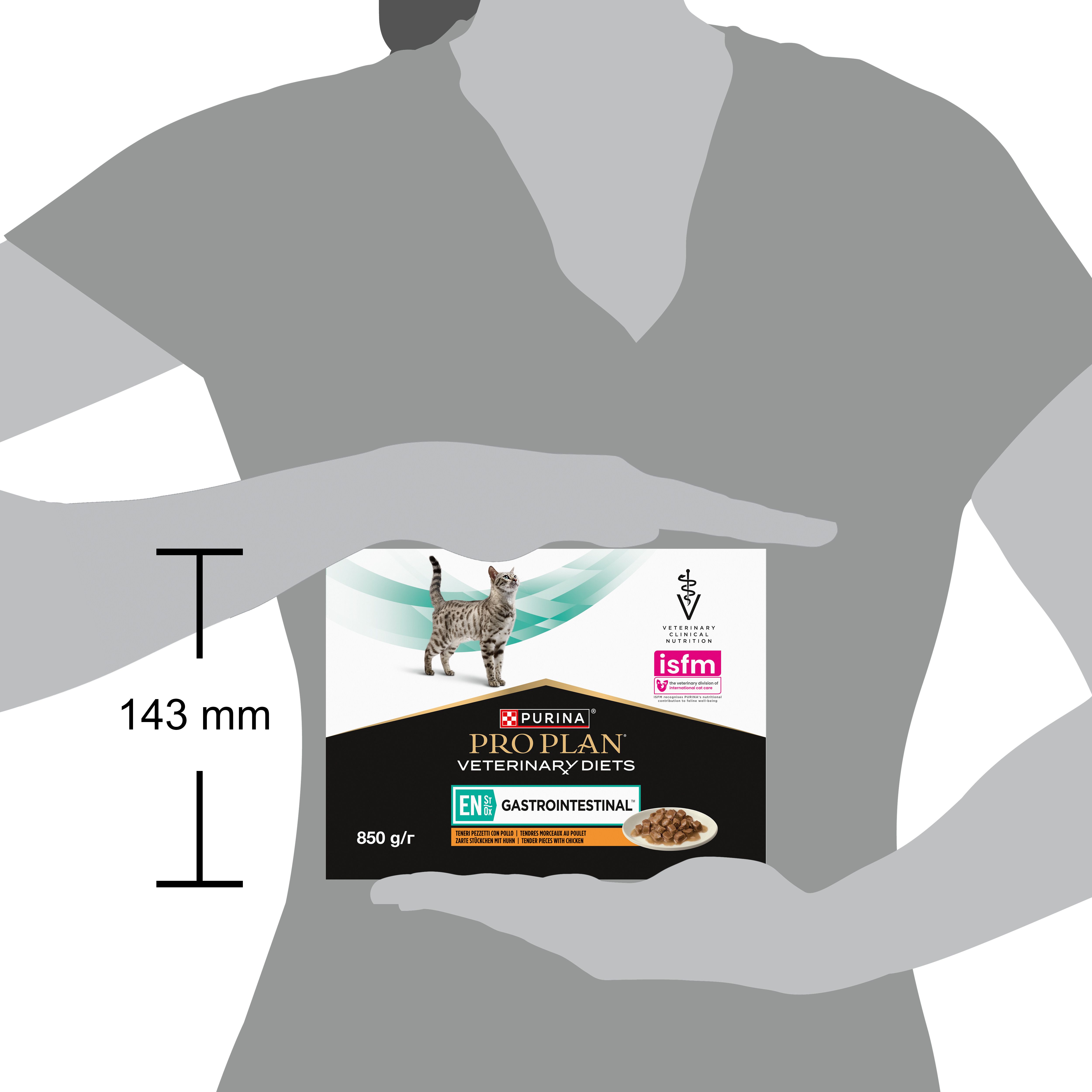 Recommandations d'alimentation pour chats. Texte et graphiques. PRO PLAN Veterinary Diets.