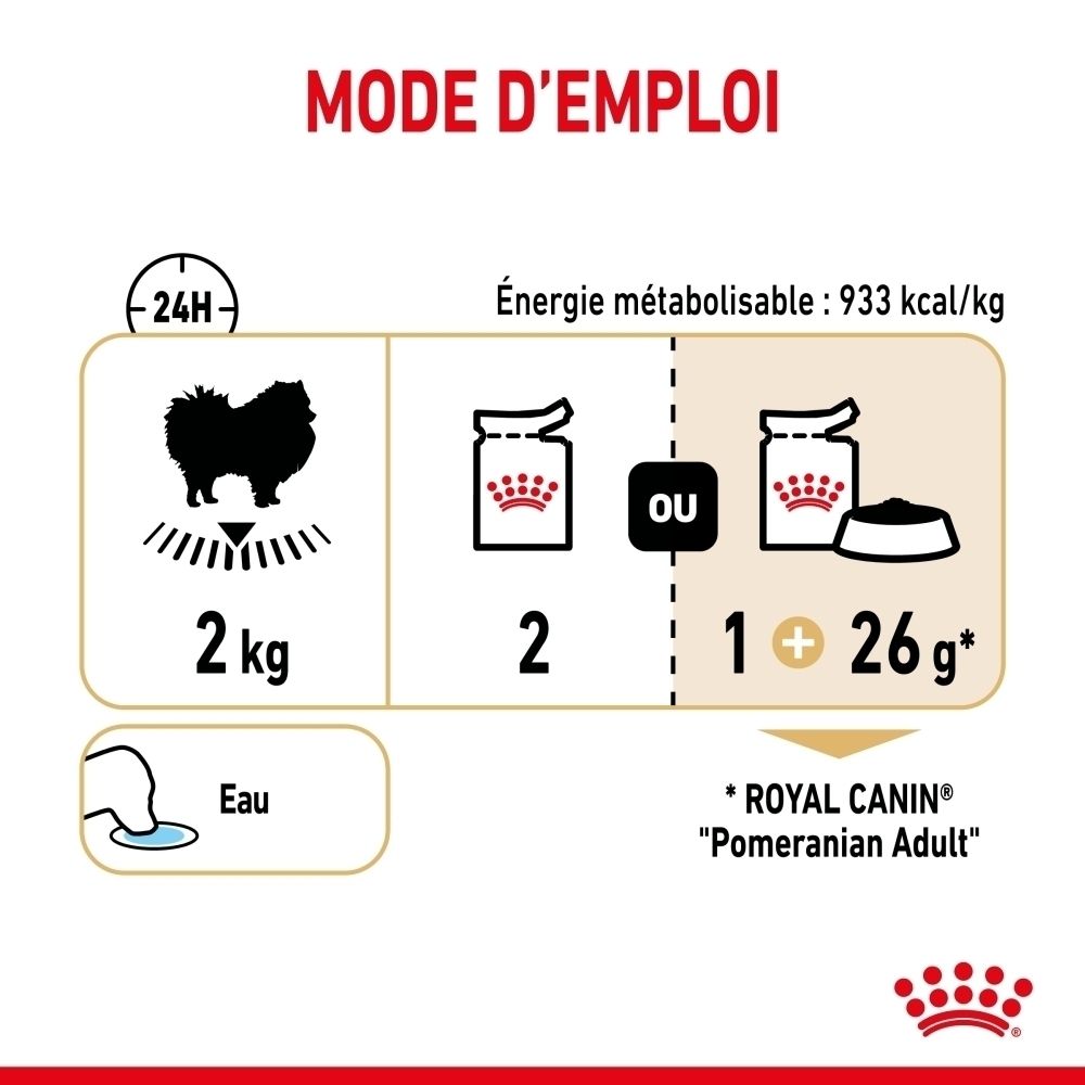Fütterungsempfehlung für 2kg Hund: 2 Beutel oder 1 Beutel plus 26g. Enthält 933 kcal/kg. Wasser bereitstellen.