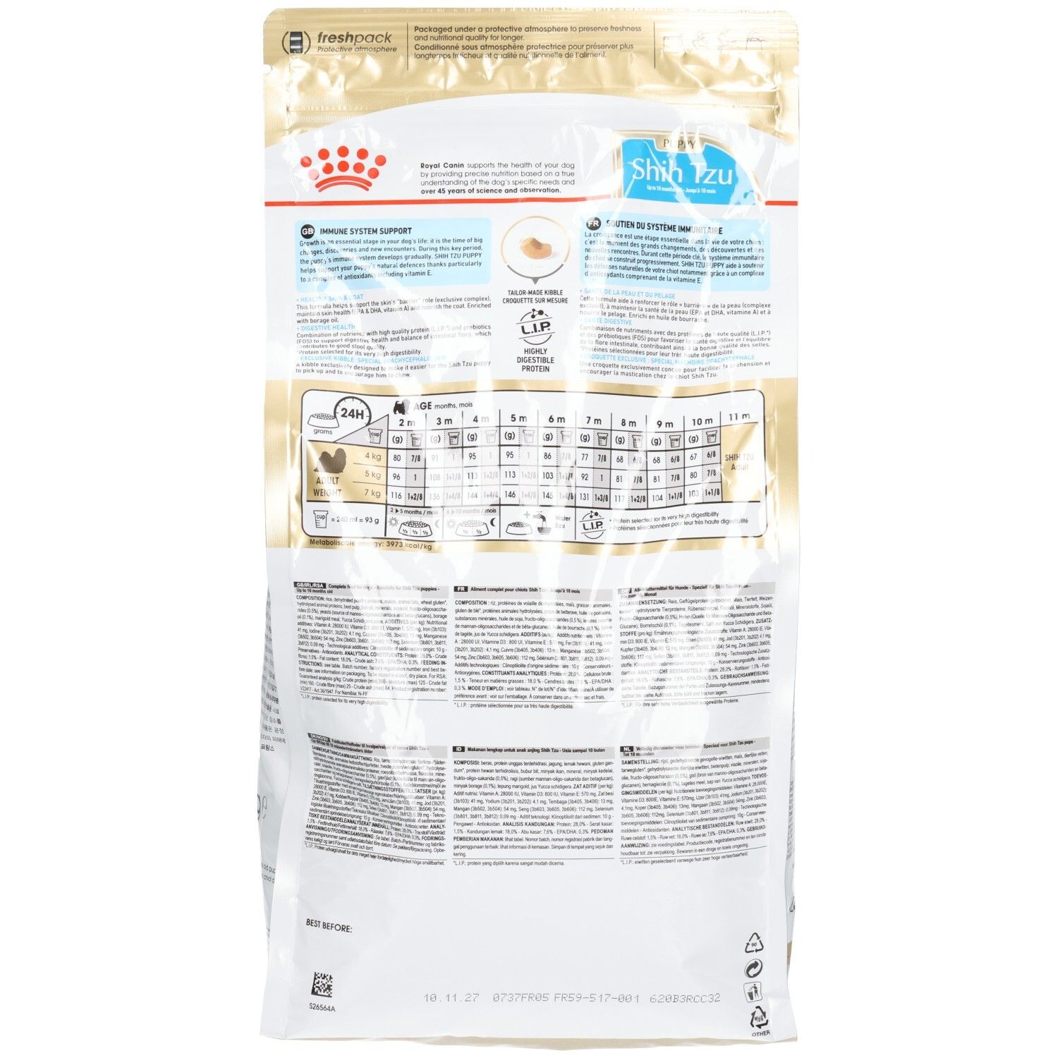 Rückseite eines Royal Canin Shih Tzu Puppy Hundefutterbeutels (1.5 kg) mit Fütterungstabelle und Inhaltsstoffen.