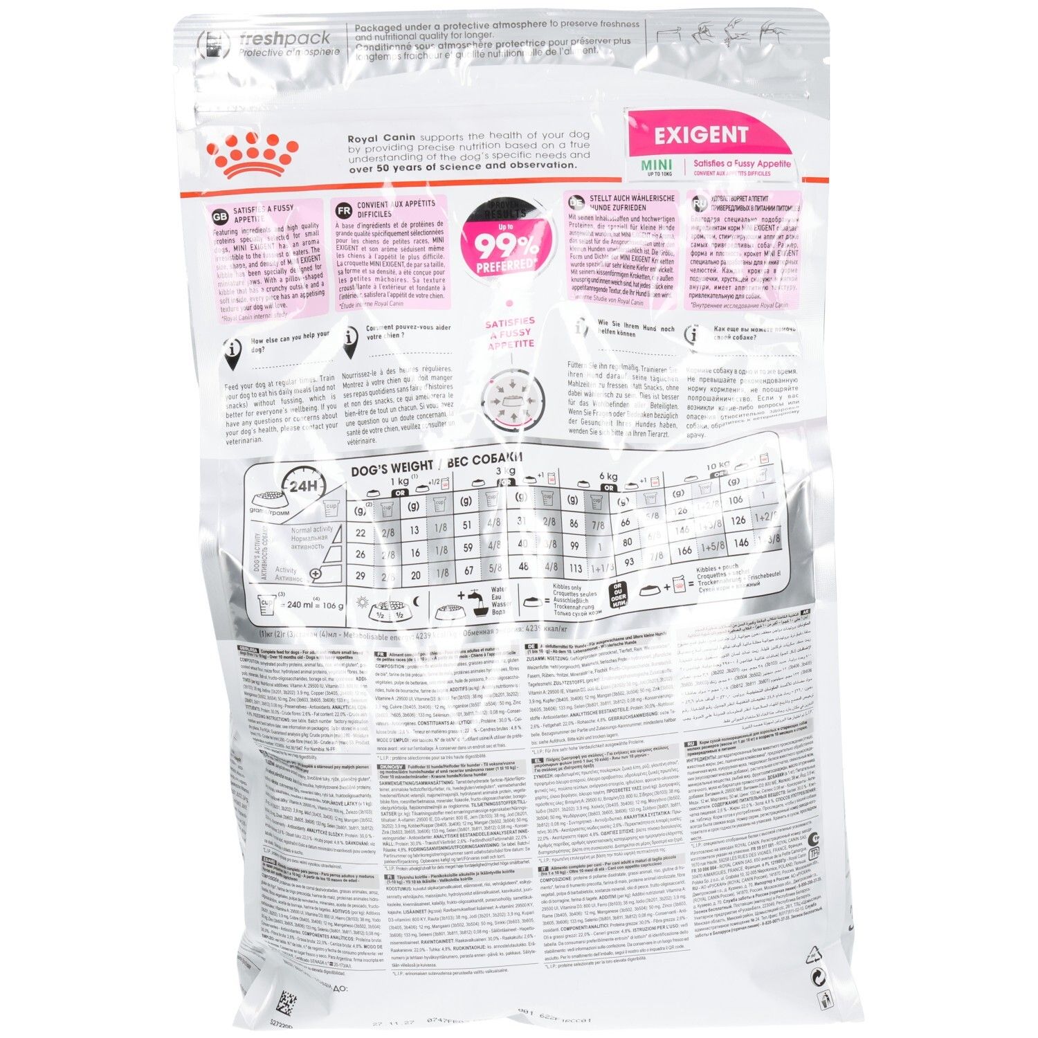 Rückseite einer Royal Canin Mini Exigent Hundefutter-Packung mit detaillierten Informationen und Fütterungstabellen.