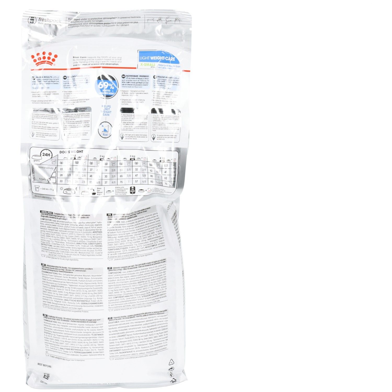 Rückseite der Royal Canin X-SMALL LIGHT WEIGHT CARE 1.5 kg Hundefutter-Packung mit detaillierten Fütterungstabellen und Informationen.