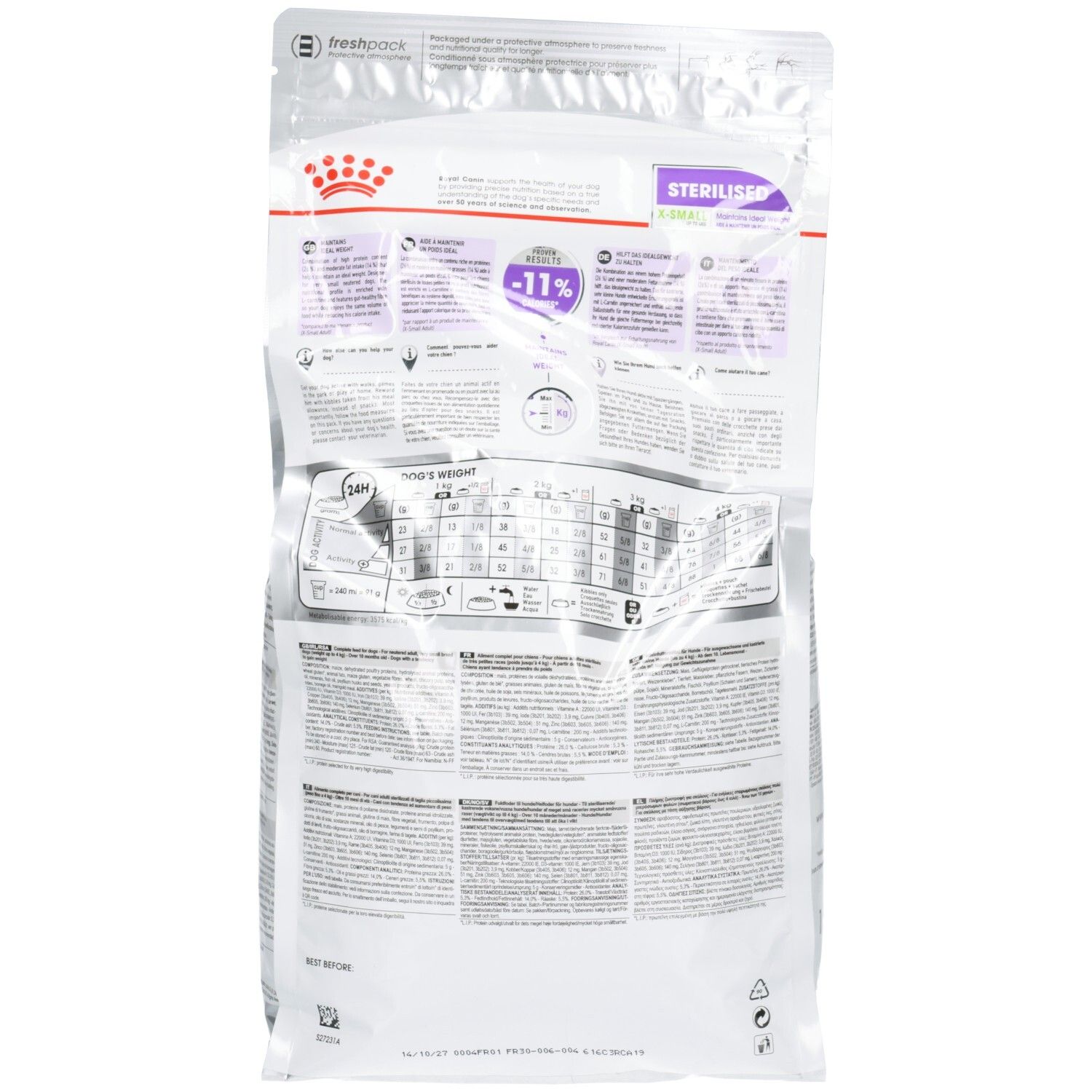 Rückseite eines Royal Canin Sterilised X-Small Hundefutterbeutels mit Fütterungstabelle und Produktinformationen.