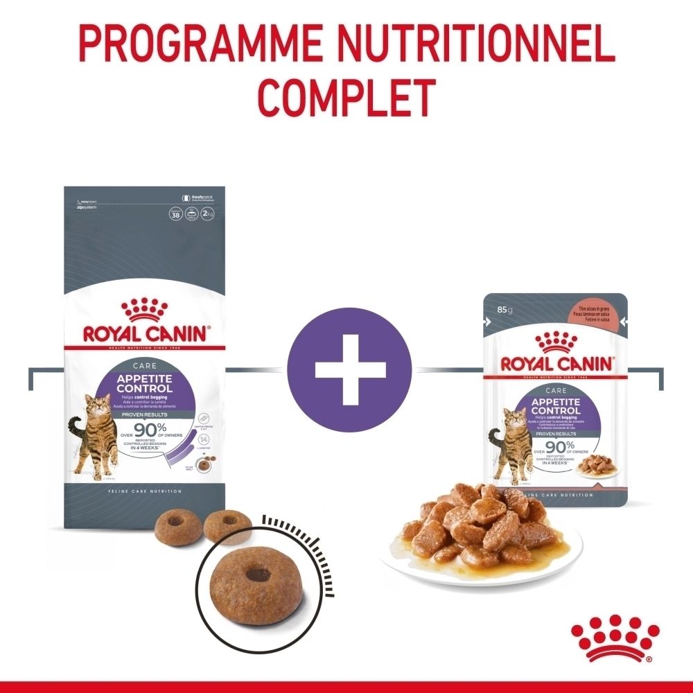 Royal Canin Appetite Control Katzenfutter: Trockenfutter-Beutel, Nassfutter-Beutel und Trockenfutter-Stückchen.