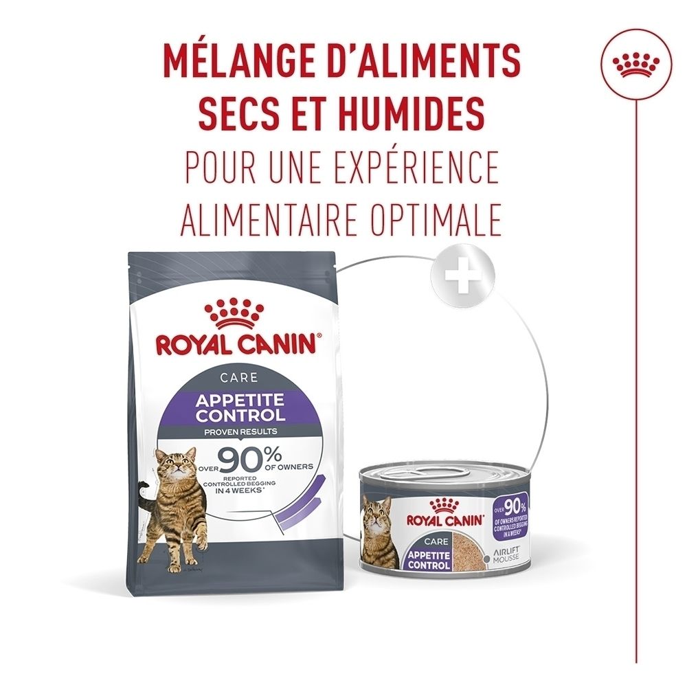 Royal Canin Appetite Control Trocken- und Nassfutter für Katzen. Beinhaltet eine Packung Trockenfutter und eine Dose Nassfutter.
