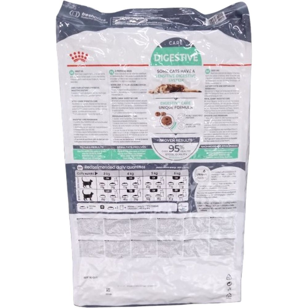 Rückseite eines Royal Canin Feline Care Digestive Care Trockenfutter-Beutels mit Fütterungstabellen und Produktinformationen.