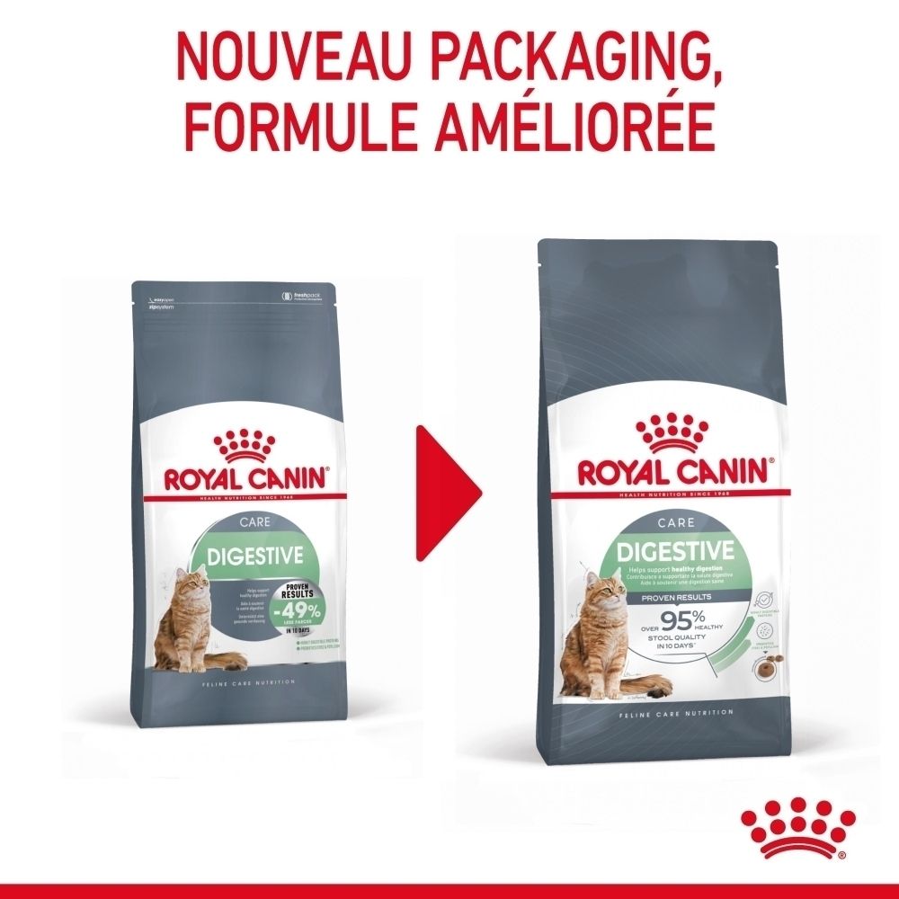 Zwei Royal Canin Digestive Care Katzenfutter-Packungen im Vergleich. Die rechte Packung zeigt 'Nouveau Packaging, Formule Améliorée'.