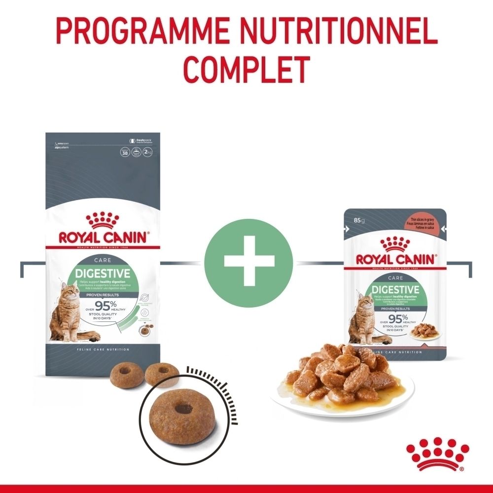 Royal Canin Digestive Care Katzenfutter: Trockenfutter-Beutel und Nassfutter-Beutel.