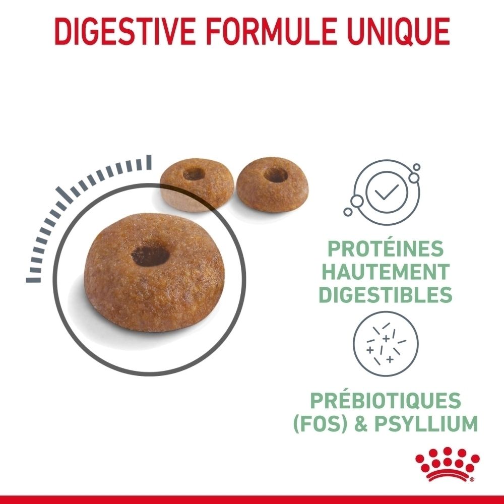 Zwei runde, braune Kroketten, eine davon in einem Kreis mit Skala. Daneben Icons mit Text: "Hochverdauliche Proteine" und "Präbiotika (FOS) & Psyllium".