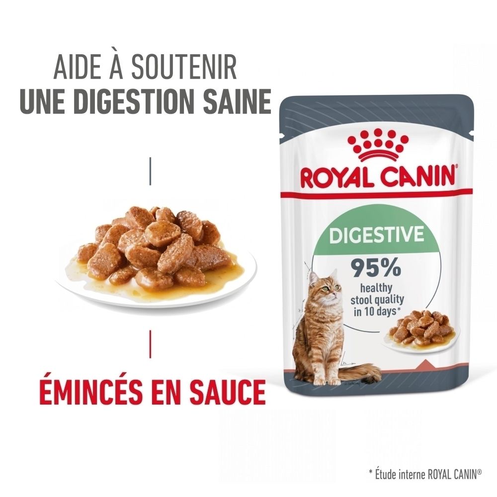 Royal Canin Digestive Care: Émincés en sauce pour une digestion saine.