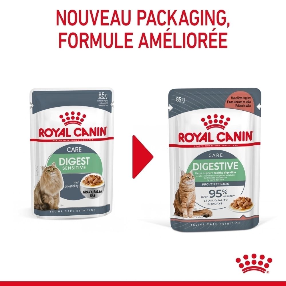 Royal Canin Digestive Care: Émincés en sauce pour une digestion saine.
