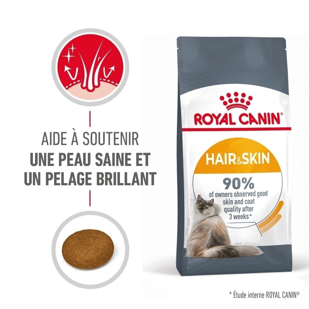 Royal Canin Hair & Skin Katzenfutter-Beutel mit Bild einer Katze und Informationen zur Haut- und Fellpflege.