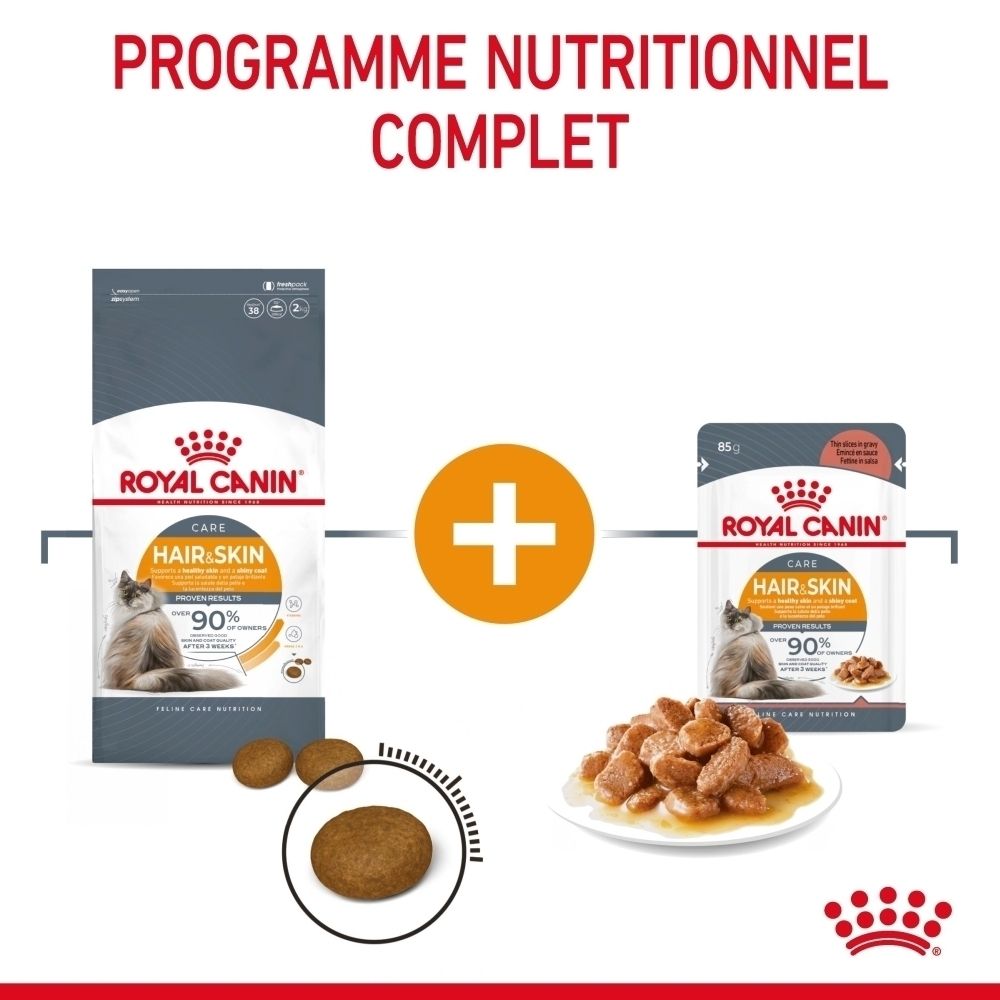 Royal Canin Hair & Skin Trockenfutter-Sack und Nassfutter-Beutel mit Katzenbild. Daneben Trockenfutter-Kroketten und Nassfutter auf einem Teller.