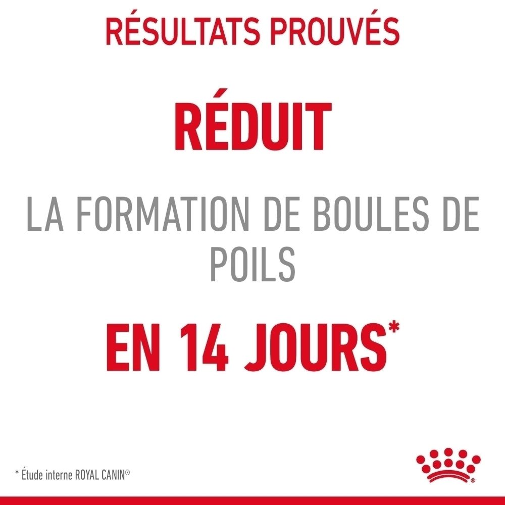 Reduziert Haarballenbildung in 14 Tagen. Interne Studie von Royal Canin.