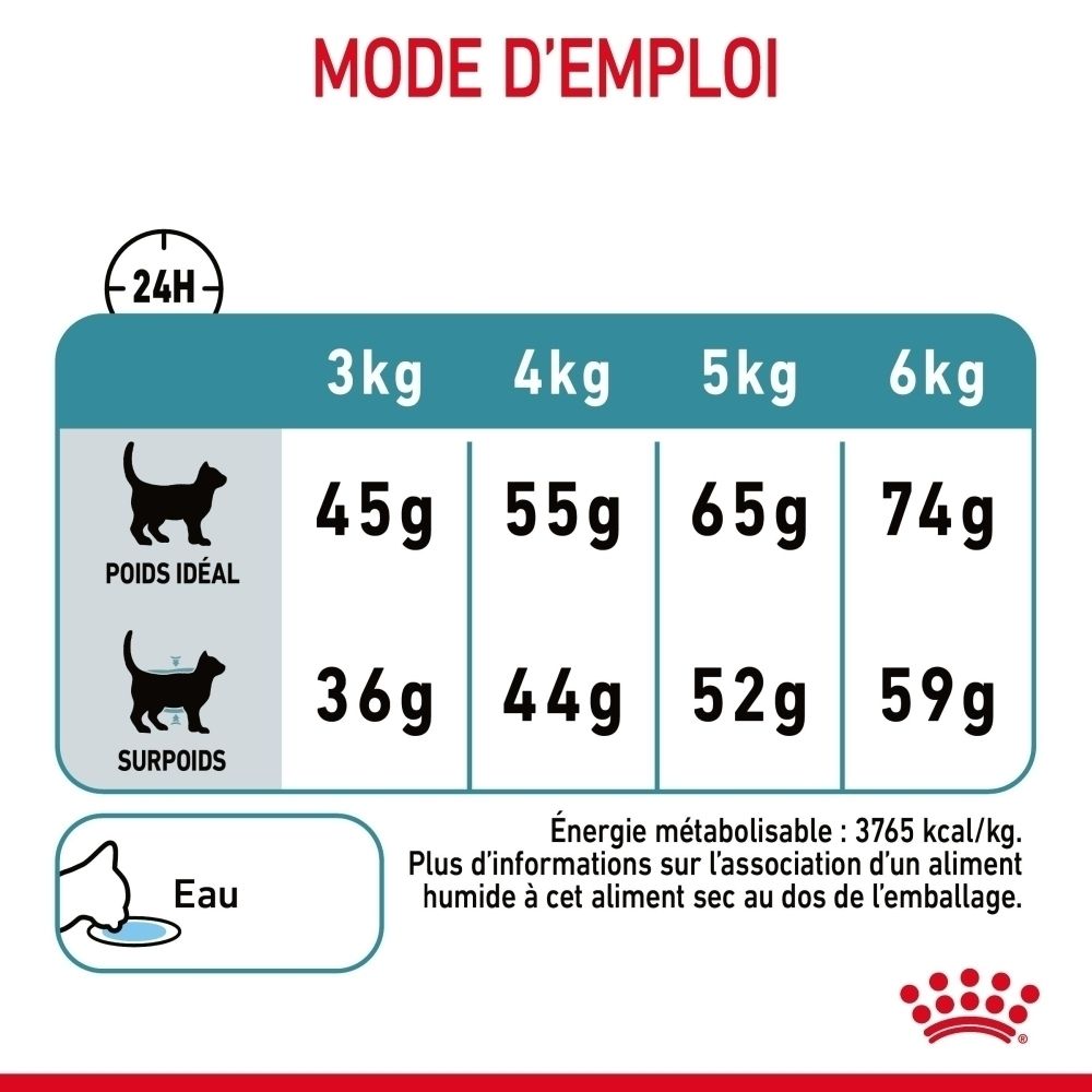Fütterungstabelle für Katzen: Gewicht 3-6kg, ideale und übergewichtige Katzen. Enthält Wasser-Symbol.
