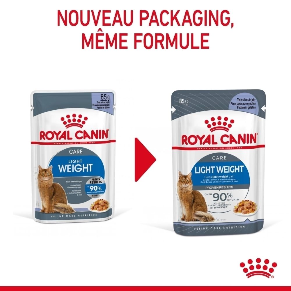 Zwei Royal Canin Light Weight Katzenfutter-Beutel nebeneinander, die eine Verpackungsänderung zeigen.