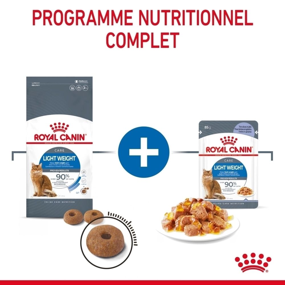 Royal Canin Light Weight Katzenfutter: Trockenfutter-Packung und Nassfutter-Beutel. Zeigt eine Katze und die Aufschrift "90% Protein".