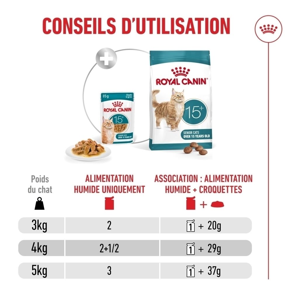 Nourriture Royal Canin 15+, sachet de 85g avec morceaux en sauce.