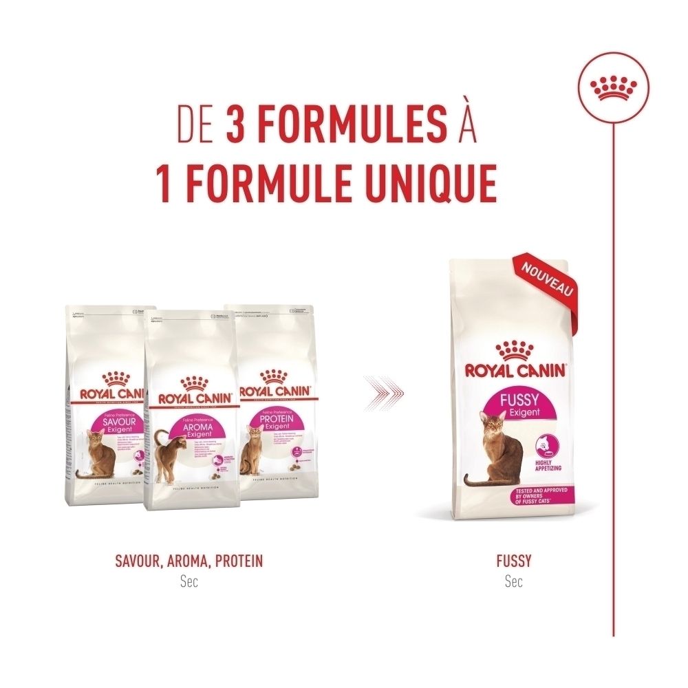 Drei Säcke Royal Canin Katzenfutter links, ein Sack Royal Canin Fussy Katzenfutter rechts.