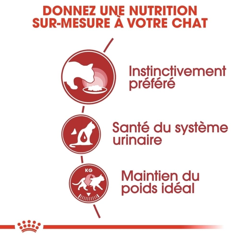 Drei Icons: Katze frisst, Katze mit Tropfen, Katze auf Waage. Text: Instinktiv bevorzugt, Gesundheit des Harnsystems, Idealgewicht halten.