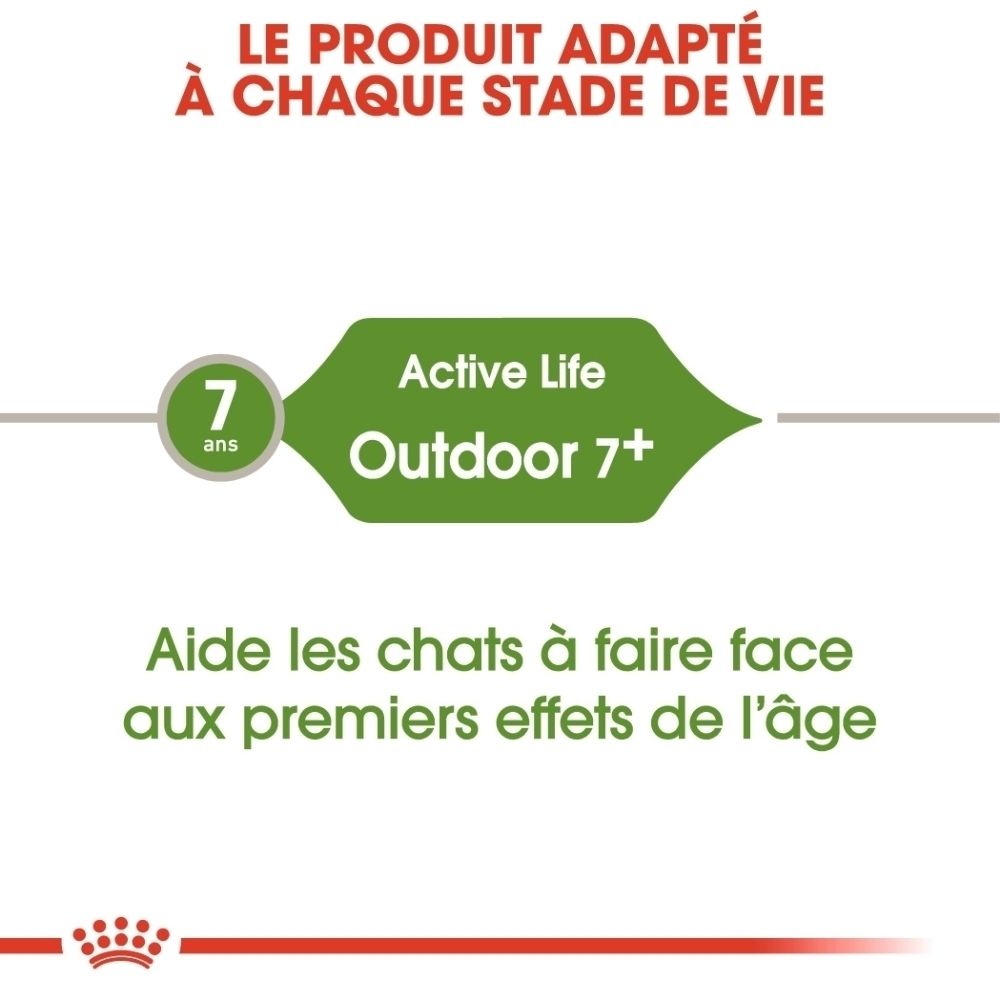 Produktinformation: Active Life Outdoor 7+ für Katzen ab 7 Jahren.