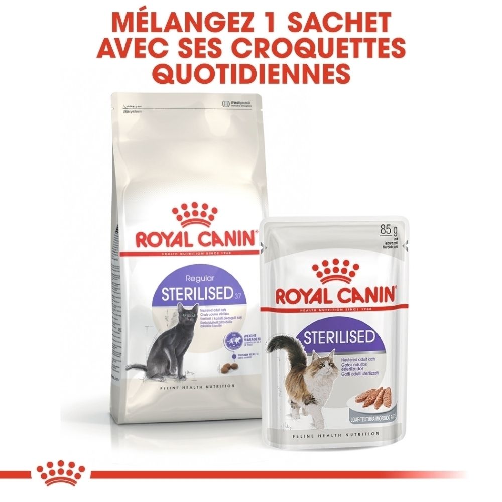 Royal Canin Sterilised Katzenfutter: Beutel und Beutel mit Katzenbildern und Text.