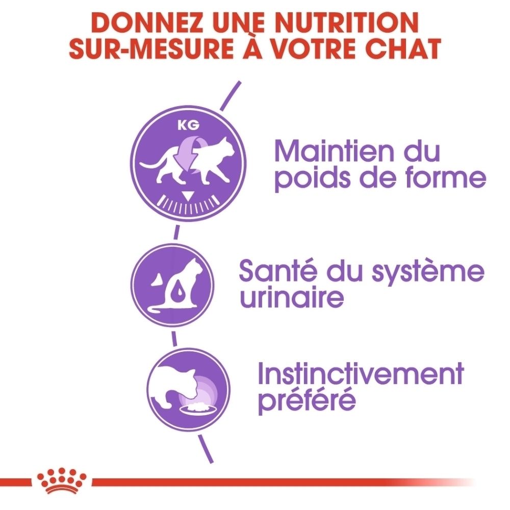 Pouch Royal Canin Sterilised pour chats, 85g, avec informations sur les textures.