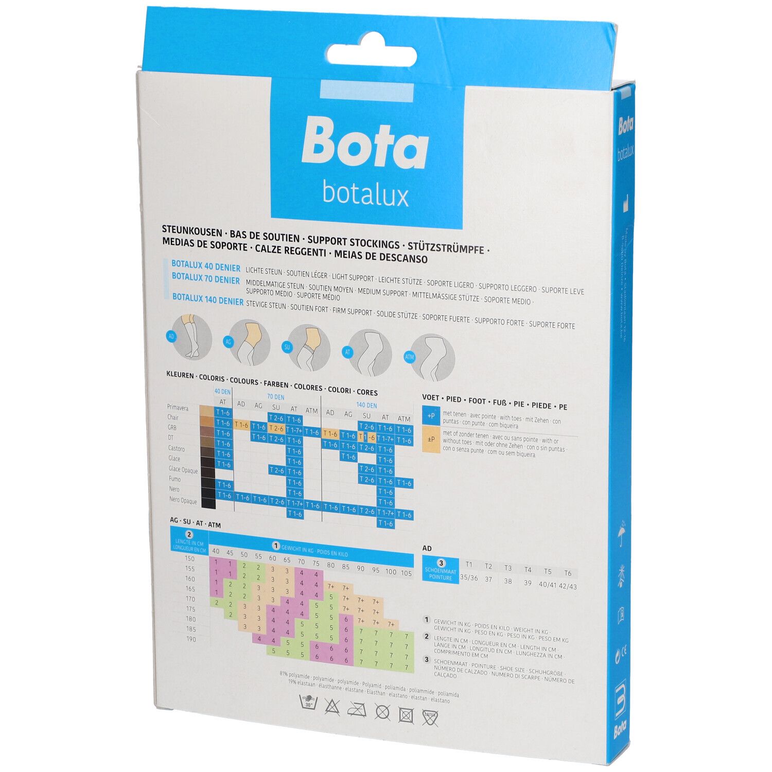 Rückseite der Bota Botalux 70 Mutterschafts-ATM Verpackung. Größen- und Farbtabelle. Produktinformationen in mehreren Sprachen.