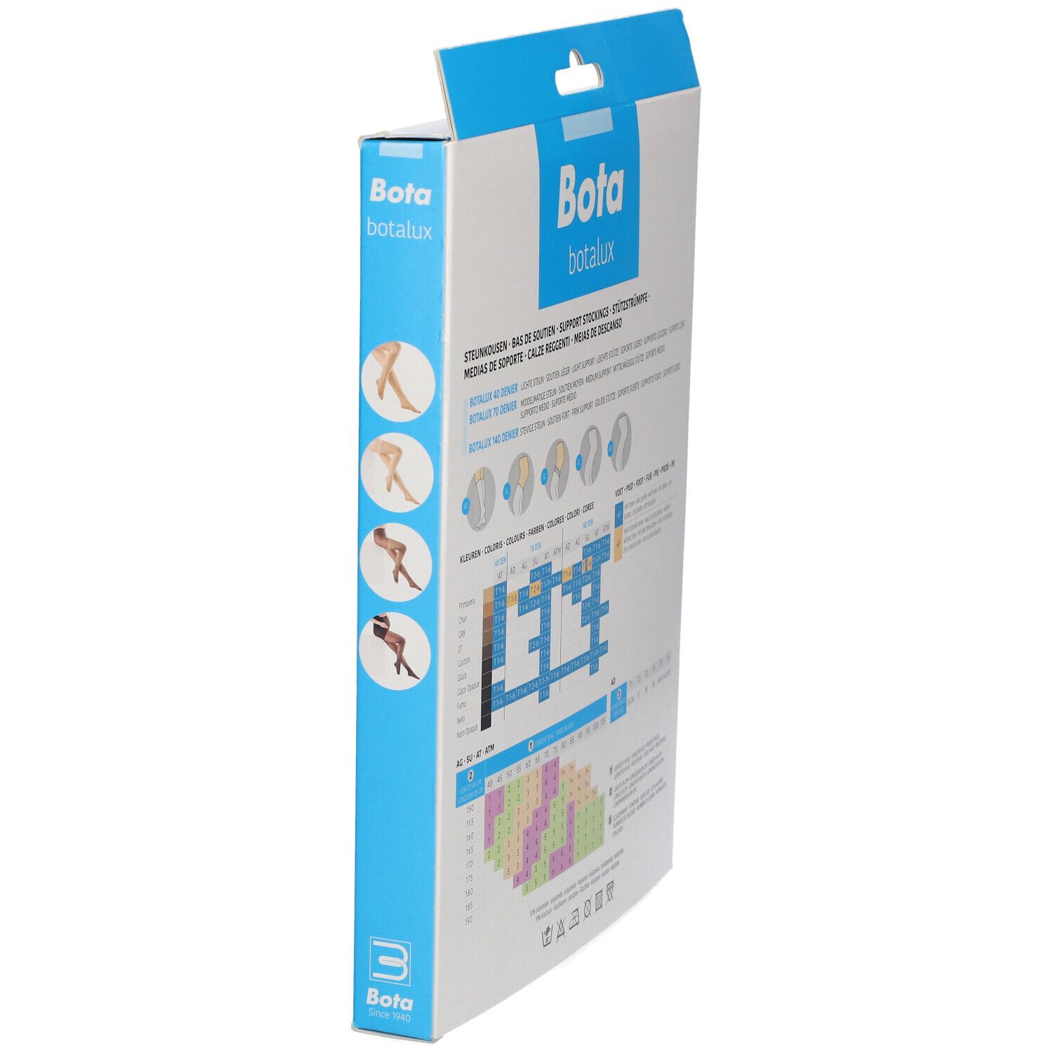 Seitenansicht der Bota Botalux 70 Mutterschafts-ATM Verpackung. Produktinformationen und Größenangaben. Illustrationen.