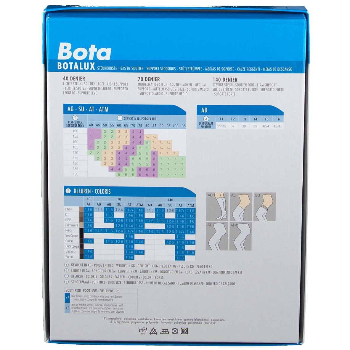 Botalux 140 AT +P Biber Taille 1