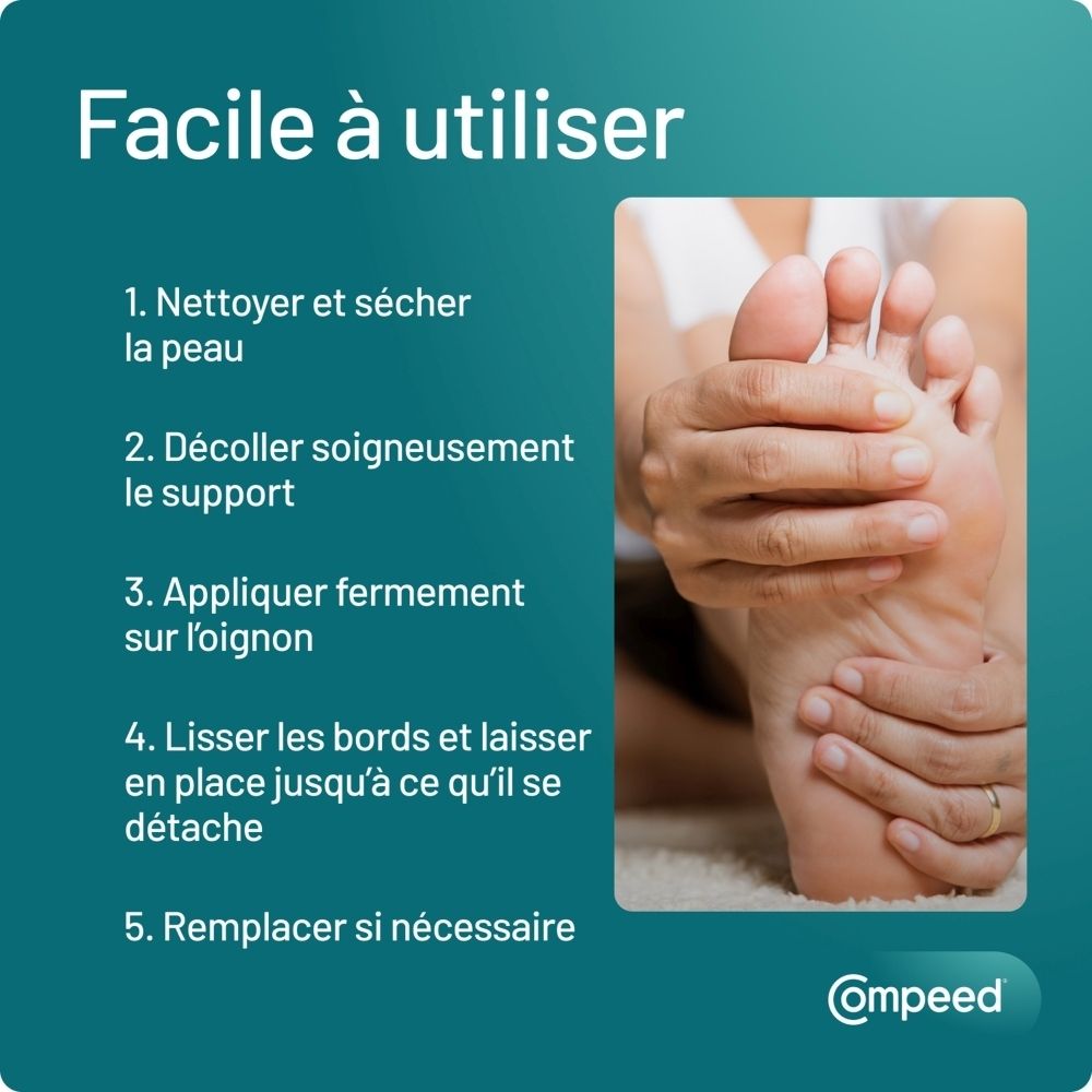 Pied avec pansement. Texte: Facile à utiliser. Étapes: Nettoyer, décoller, appliquer, lisser, remplacer.
