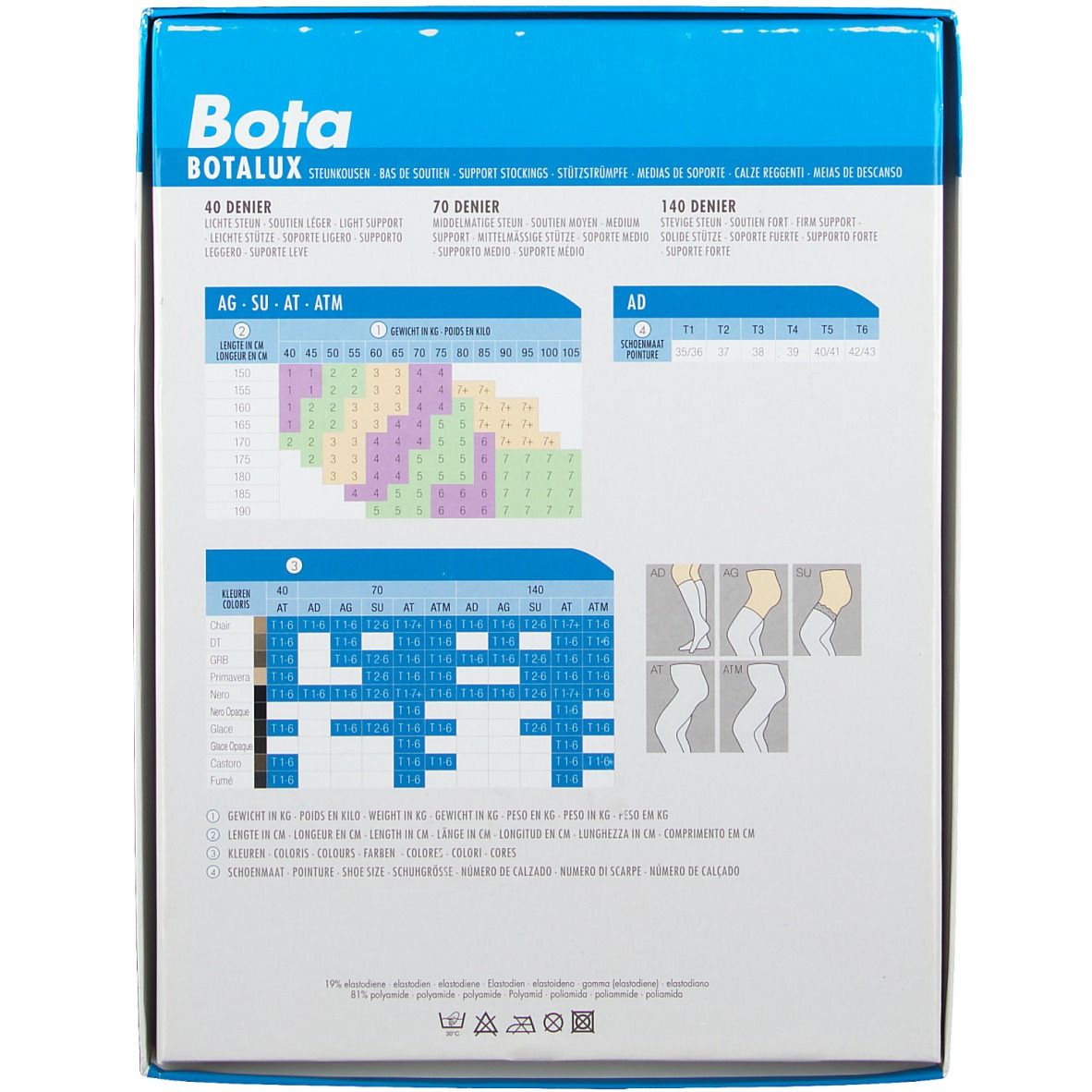 Bota Botalux Stützstrümpfe 140 DEN solide Stütze AG+P schwarz Gr. 2 37
