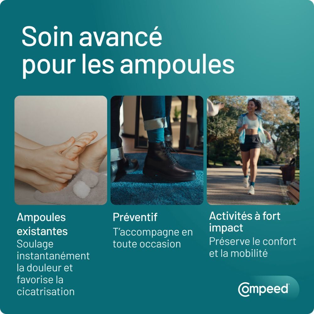 Compeed. Technologie hydrocolloïde. Amortit, reste en place, résistant à l'eau et respirant.