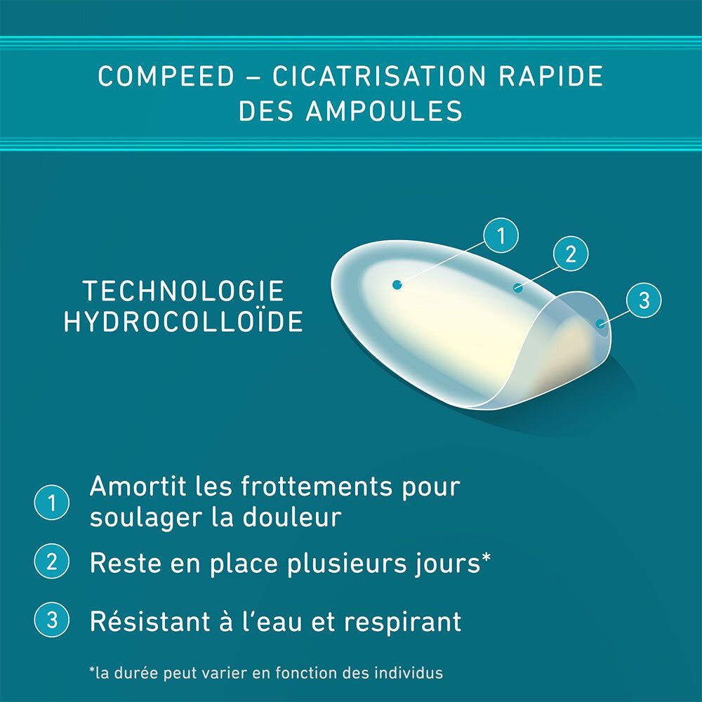 Compeed® Blasenpflaster Medium