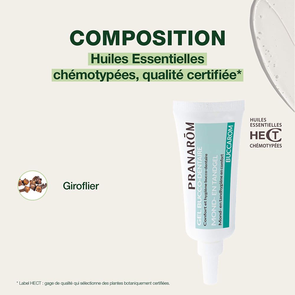 Anwendung: Max. 1x täglich. Lokale Anwendung. Hände waschen. Nicht schlucken. Ab 6 Jahren. Nicht für Schwangere.