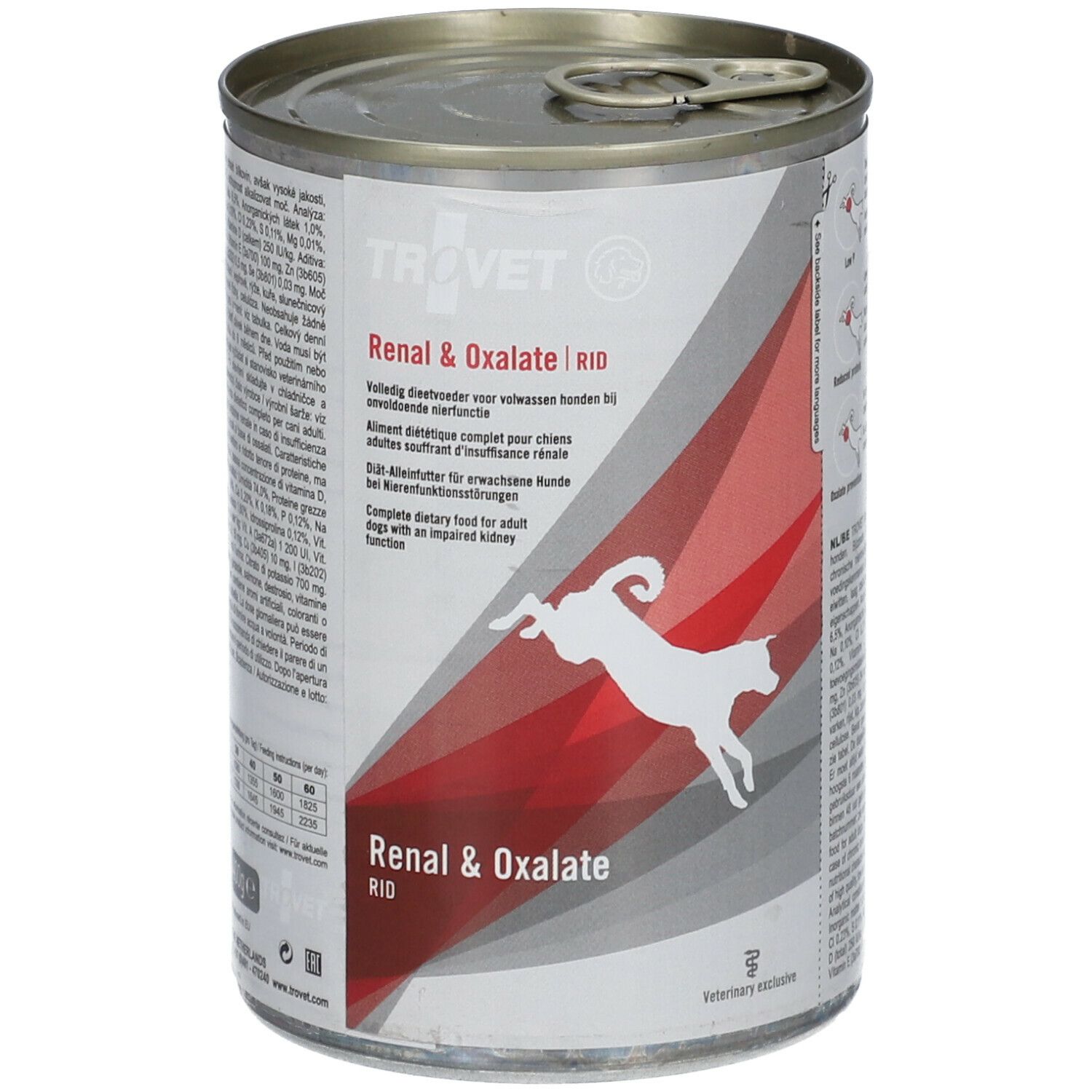 TROVET RID Renal & Oxalate Hund