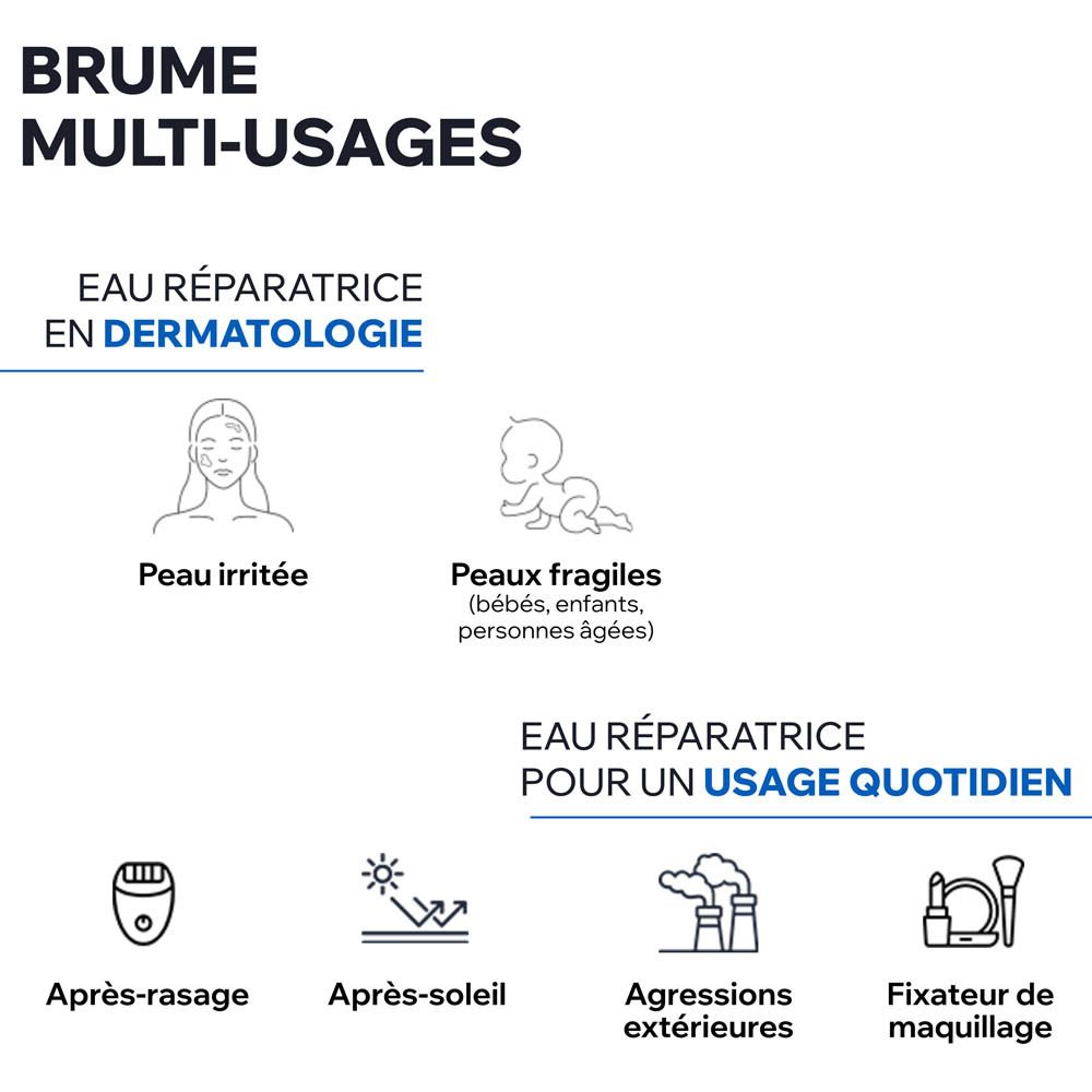 Uriage Eau Thermale Spray: "Nouveau packaging, même formule". Vorher/Nachher Vergleich.