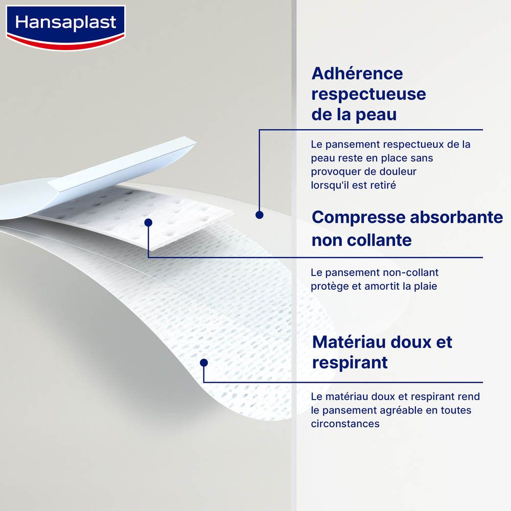 Hansaplast® SENSITIVE Pansement 5 m x 6 cm