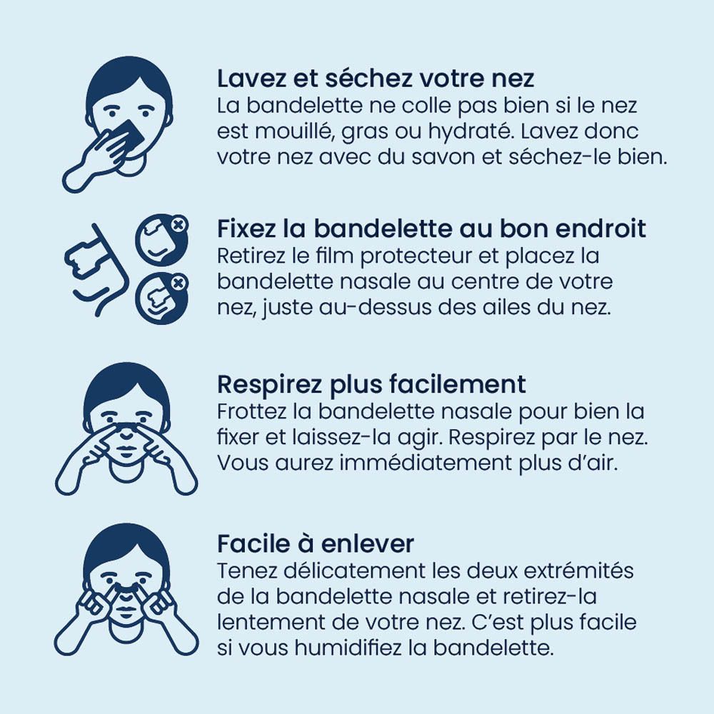 Illustration : Application des bandelettes nasales. Texte en français. Étapes expliquées.